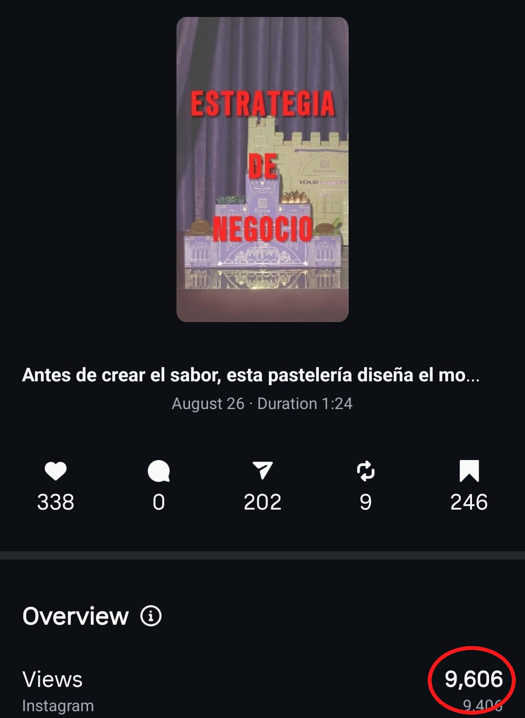Métricas de Instagram del reel Estrategia de Negocio: 9,606 vistas